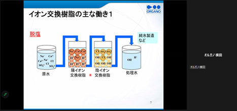 イオン交換